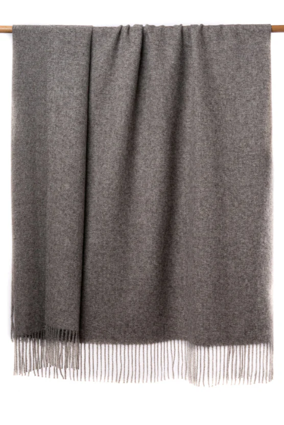 Eco Alpaca Blanket - Image 3